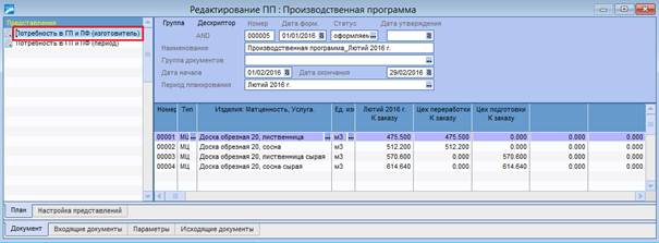 Тема «Управление производством» - student2.ru