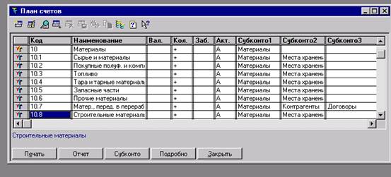 введение в систему 1с-предприятие 7.7 - student2.ru