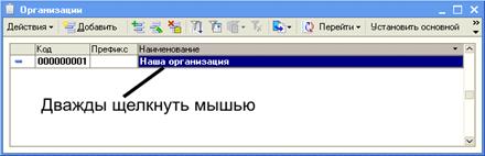 Ввести в справочник «Организации» сведения о ЗАО ЭПОС. - student2.ru