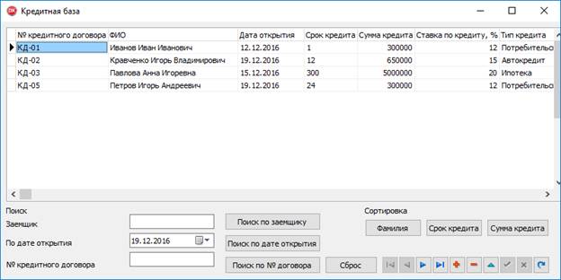 Экранные формы программного приложения - student2.ru