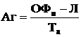 З.2. Амортизация основных средств - student2.ru