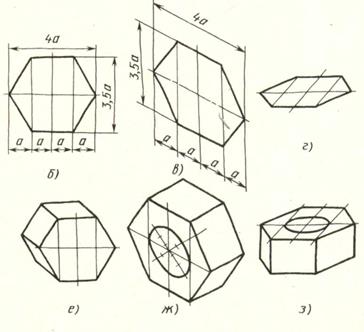 Аксонометрические проекции многогранников - student2.ru