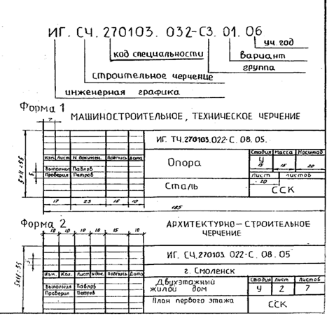 Что пишут над изображением фасада - student2.ru