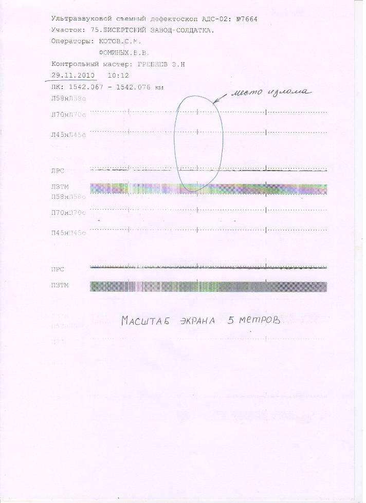 Дефектограмма РДМ-22№ 495 от 09.12.2010 года. - student2.ru