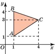 площадь фигур на координатной плоскости - student2.ru