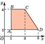 площадь фигур на координатной плоскости - student2.ru