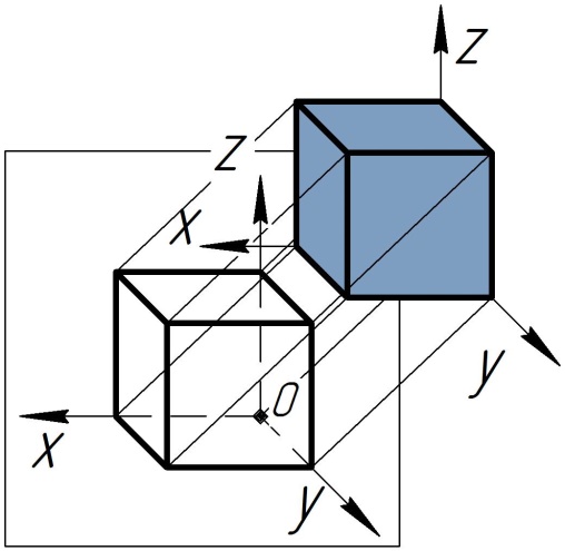 геометрические фигуры и тела в аксонометрии - student2.ru
