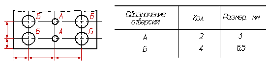 ГОСТ 2.307-68 Нанесение размеров - student2.ru