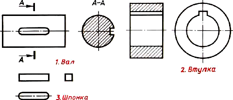 Графическая работа № 17. Чертежи резьбового соединения - student2.ru