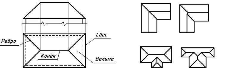 и архитектурных элементах здания - student2.ru