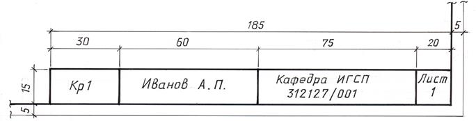 инженерная и машинная графика - student2.ru