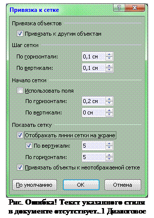 Использование сетки и полотна при рисовании - student2.ru