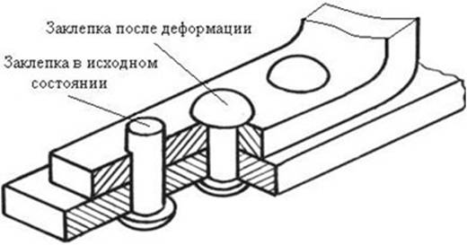 Изображение паяных и клееных соединений - student2.ru