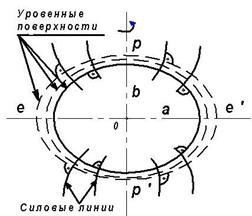 Кафедра Маркшейдерского дела, геологии и - student2.ru