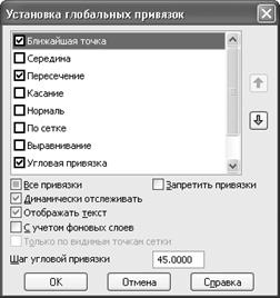 Команды создания геометрических объектов - student2.ru
