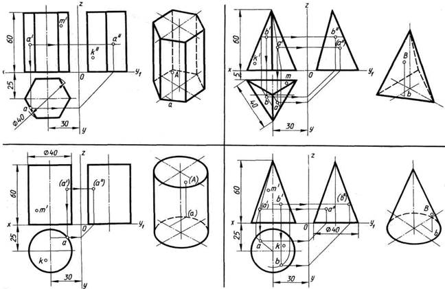 Комплексный чертеж и аксонометрическое изображение геометрических тел с нахождением проекций точек, принадлежащих поверхности тела - student2.ru