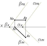 Видимость треугольников на горизонтальной плоскости проекций - student2.ru