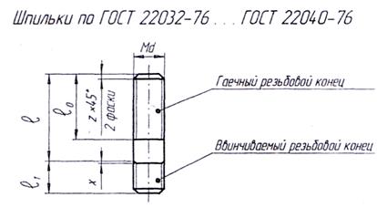 Контрольная работа № 2 - student2.ru