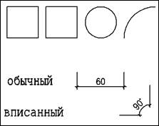 Координаты при редактировании - student2.ru