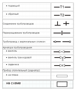 Краткие теоретические материалы по теме графической работы №10 - student2.ru