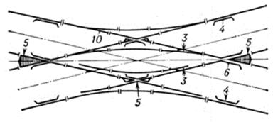 Крестовины - это элементы пути, предназначенные для пересечения рельсовых нитей под некоторым углом. - student2.ru