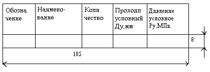 Сталь легированная конструкционная по ГОСТ 4543-90 - student2.ru