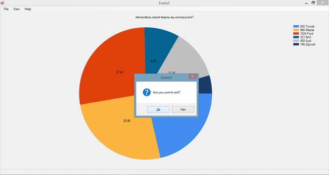 Лабораторная работа №2. Наследование - student2.ru