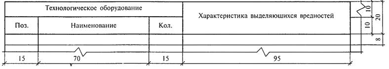 Местные отсосы от технологического оборудования - student2.ru