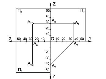 Метод ортогональных проекций - student2.ru