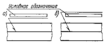 Тема 10. Изображение разъемных соединений деталей с помощью болта и шпильки. Составление спецификации. - student2.ru