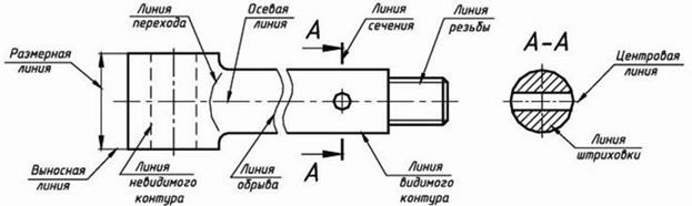 Нанесение размеров на чертеже - student2.ru