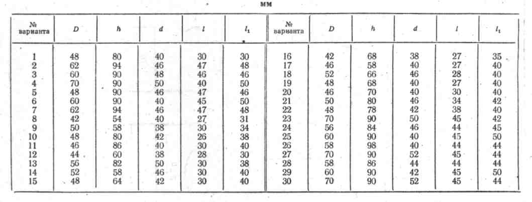 Нанести размеры на выполненных чертежах в соответствии с ГОСТ 2.307-68. - student2.ru