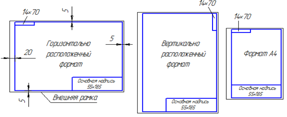 необходимые теоретические знания - student2.ru