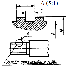 О б щ и е с в е д е н и я о р е з ь б е. Т е р м и н о л о г и я. - student2.ru