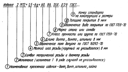 О б щ и е с в е д е н и я о р е з ь б е. Т е р м и н о л о г и я. - student2.ru