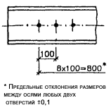 Обозначение характеристик точности - student2.ru