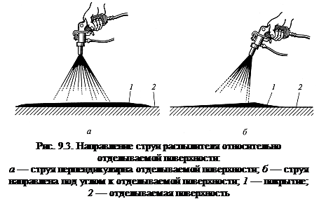 Типы угловых ящечных соединений. - student2.ru