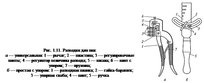 Пиление древесины ручными инструментами. - student2.ru