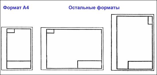 Определение количества изображений - student2.ru