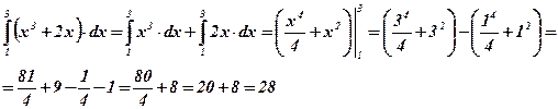 Определенный интеграл и его основные свойства - student2.ru