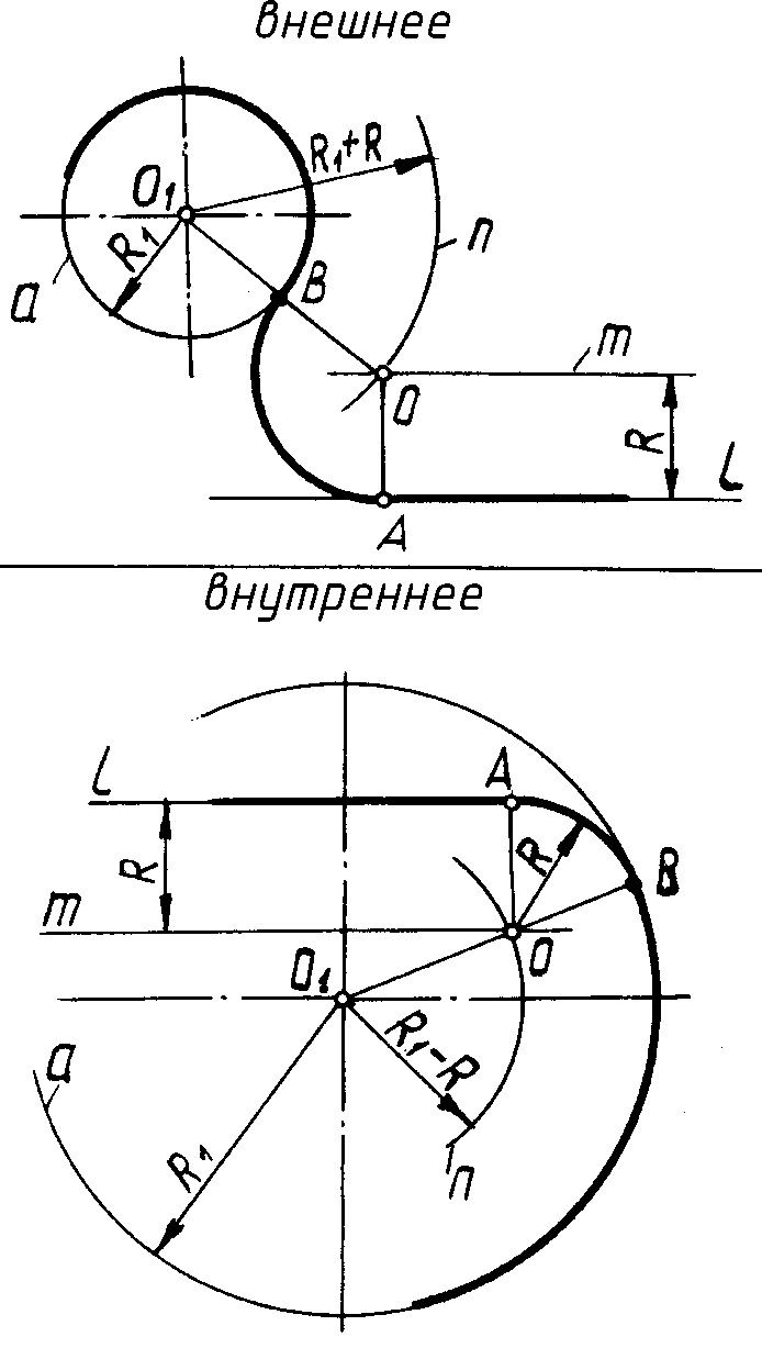 Организация чертежной работы - student2.ru