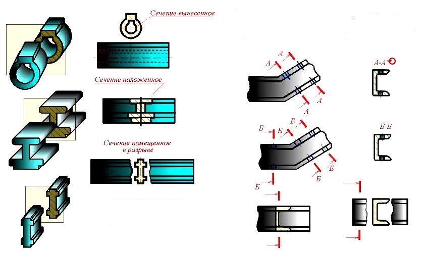 Организация чертежной работы - student2.ru