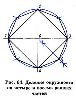 Основные требования, предъявляемые к эскизам - student2.ru