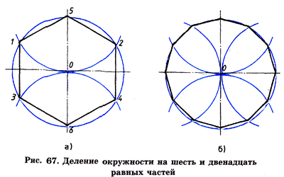 Основные требования, предъявляемые к эскизам - student2.ru