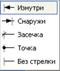 стили геометрических объектов - student2.ru