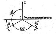 Основы трехмерного моделирования и проектирования - student2.ru