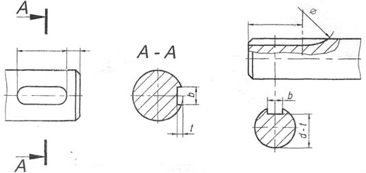 Особенности выполнения эскизов типовых деталей - student2.ru