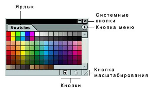 Открытие изображения с диска - student2.ru