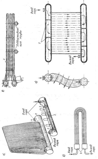 Пароперегреватели, экономайзеры - student2.ru
