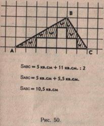пирамида (правильная, полная) - student2.ru